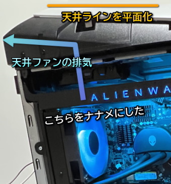 Alienware R13付属のGeforce RTX3070
